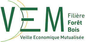 Veille économique mutualisée de la filière forêt-bois