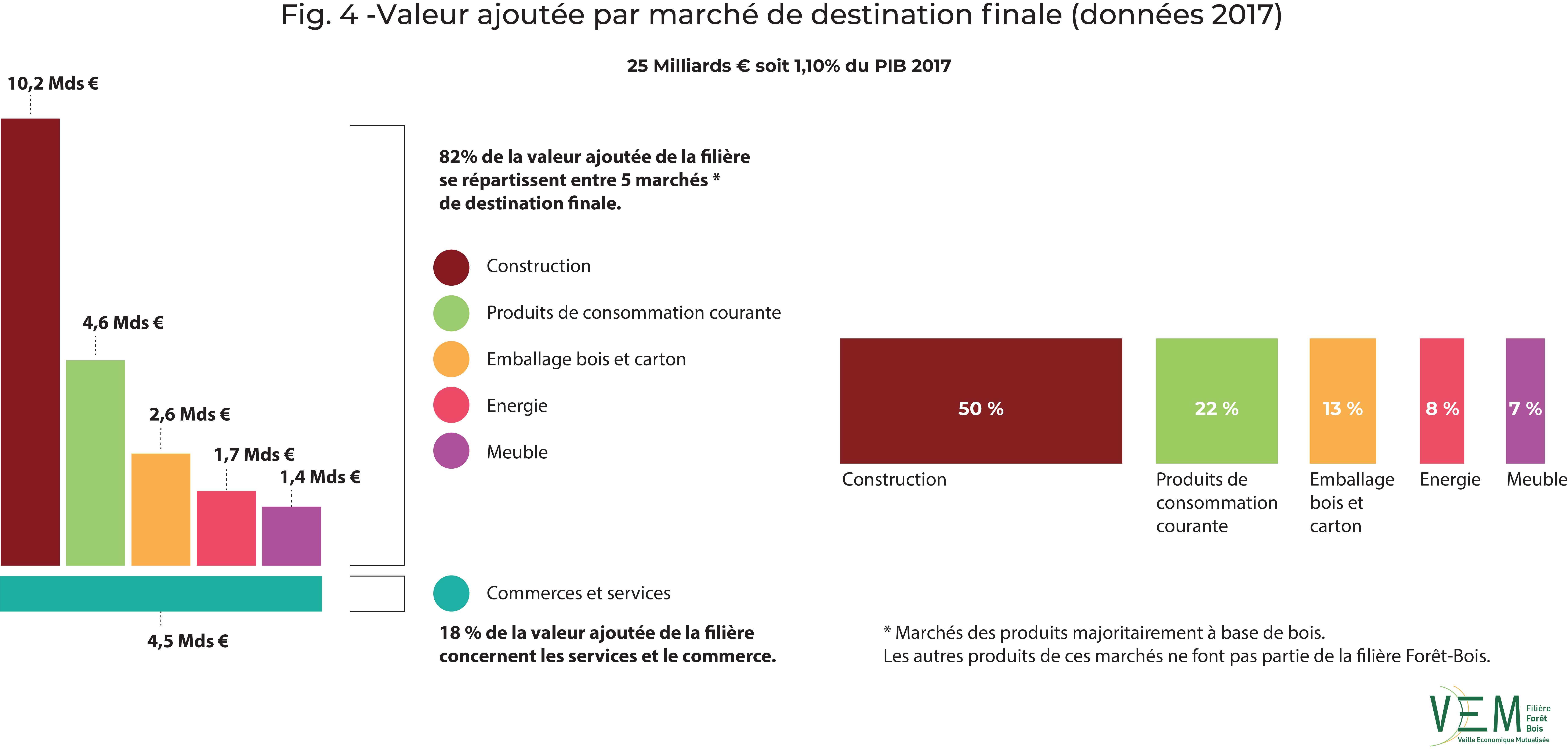 fig4 def Dia23 2017