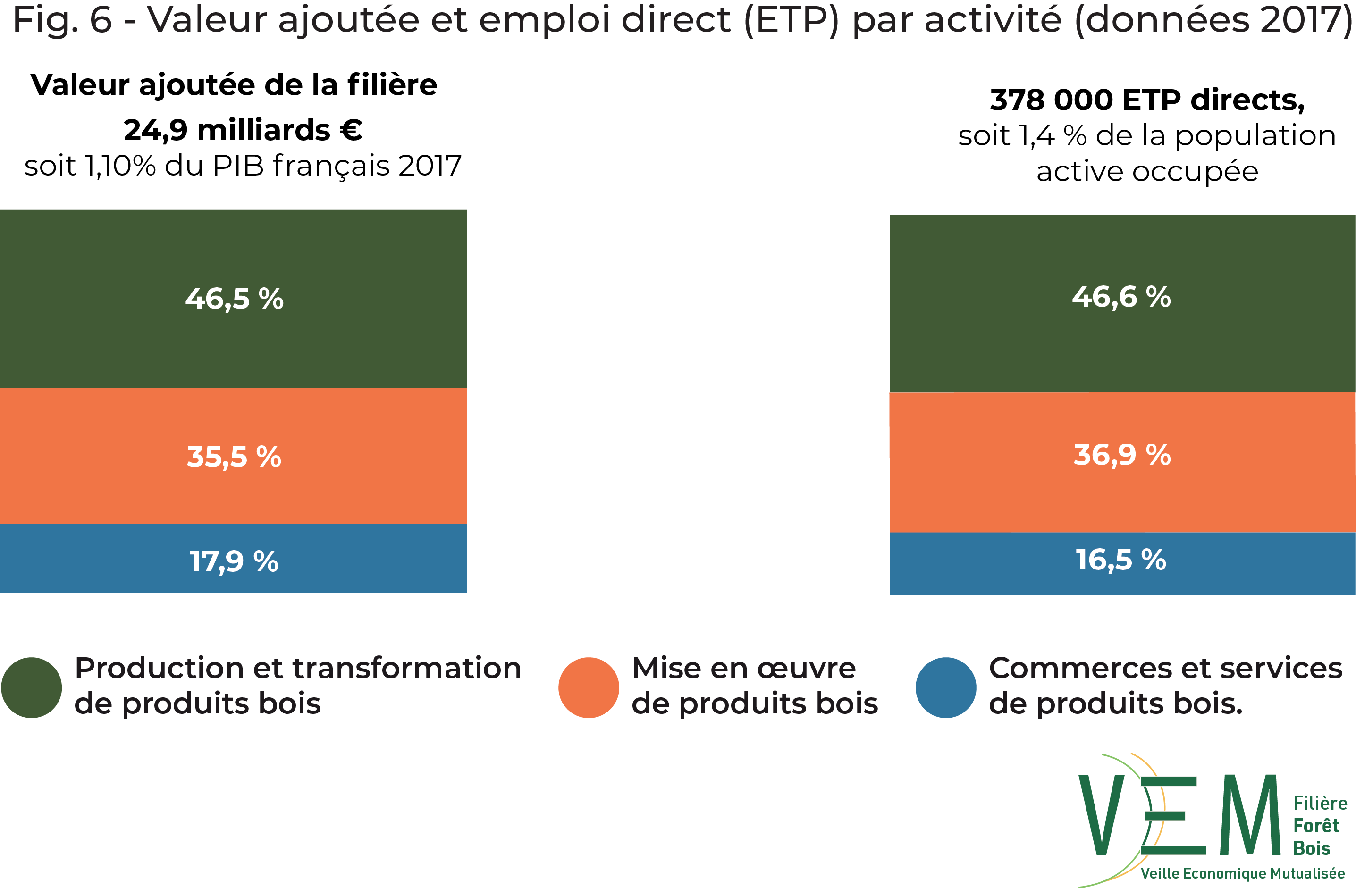fig6 def Dia26 2017