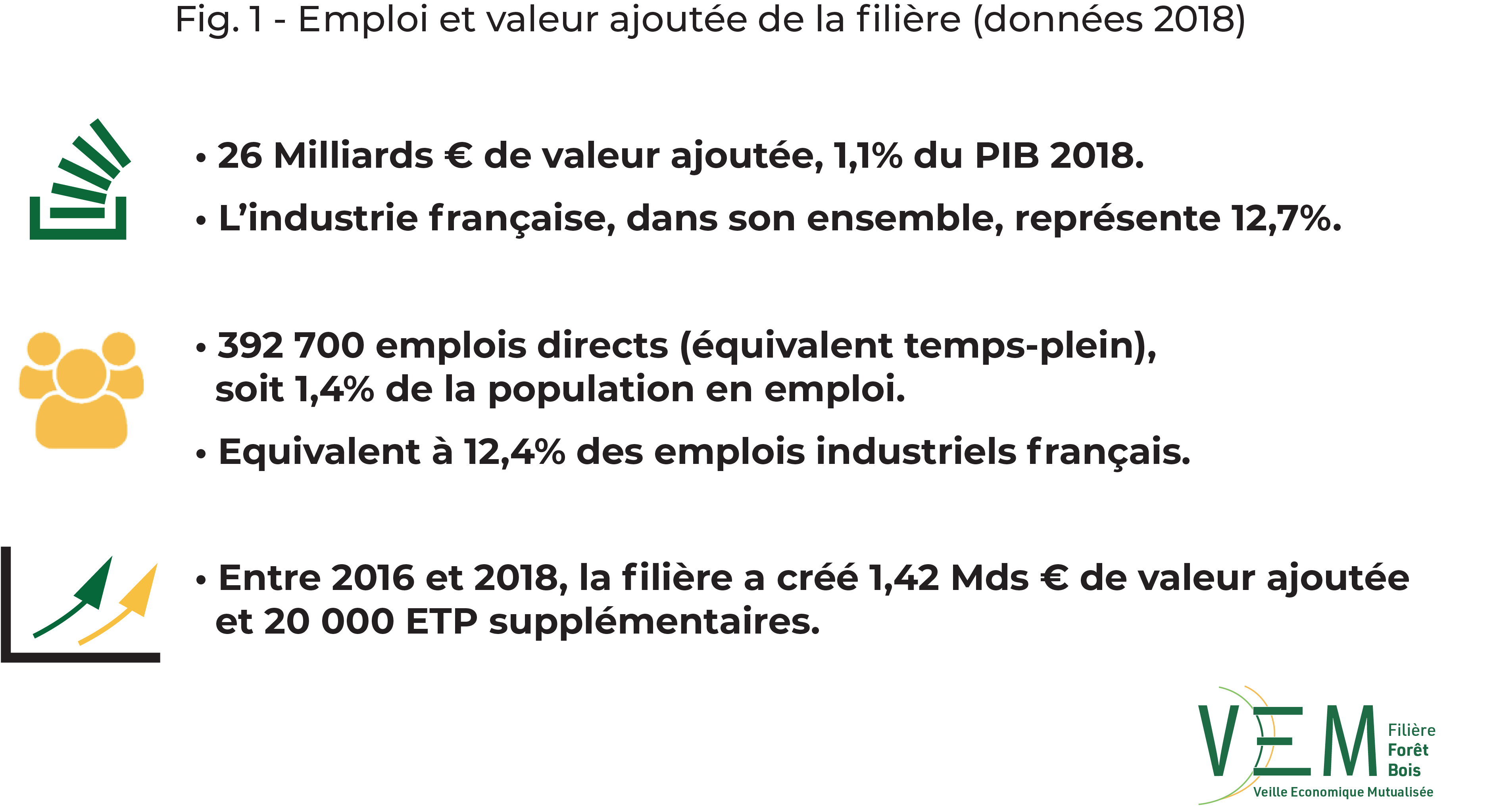 2018 fig1 BAT VEM FB